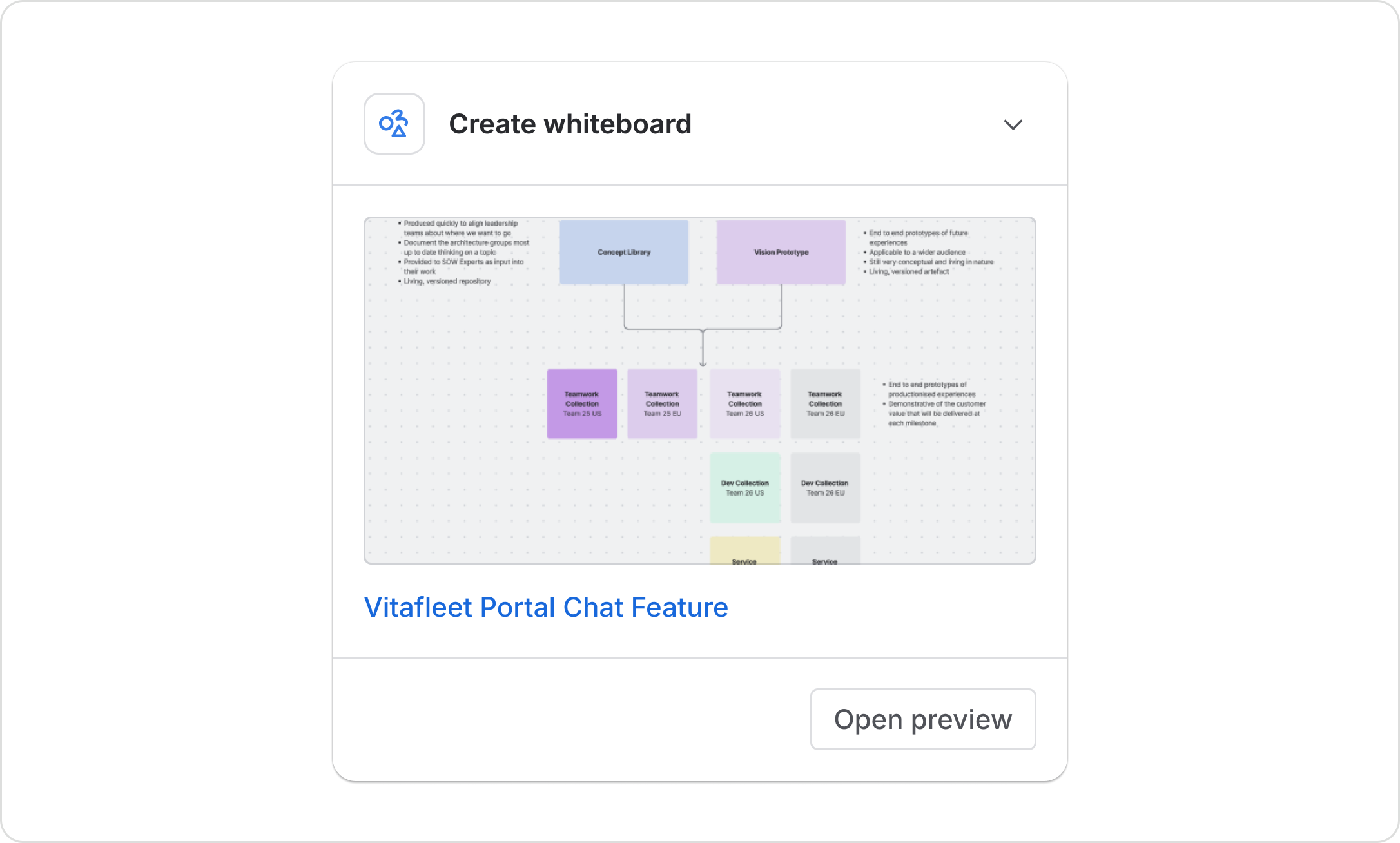 Message cards appear as bordered containers within a chat, displaying summaries, action confirmations, or linked content like documents and whiteboards.